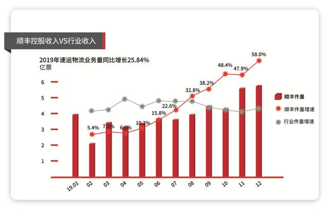 2024年香港今晚特马,国产化作答解释落实_尊享款69.213