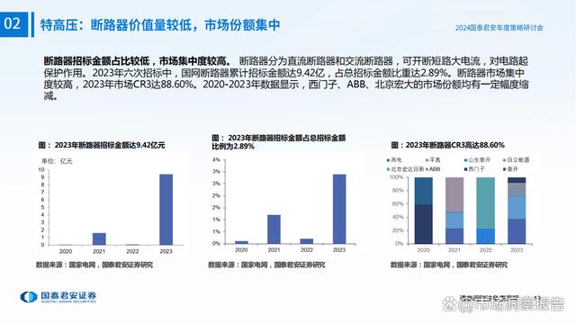 测评 第248页