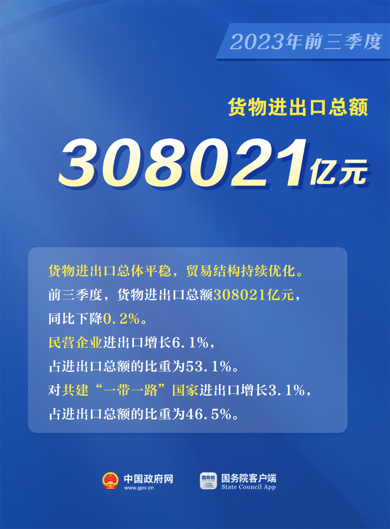 2023年管家婆精准资料一肖一码,深层数据应用执行_kit33.761