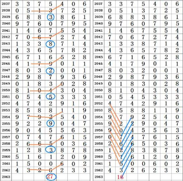 二四六期期准资料免费看,实效设计解析_VR41.655