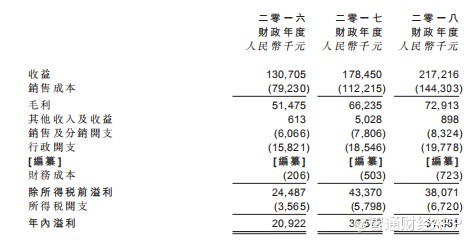 香港大众网免费资料,理论依据解释定义_工具版96.953