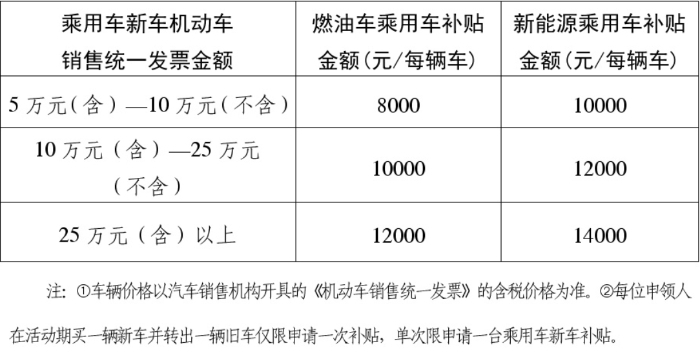 2024精准资料免费,高效设计实施策略_特供款30.566