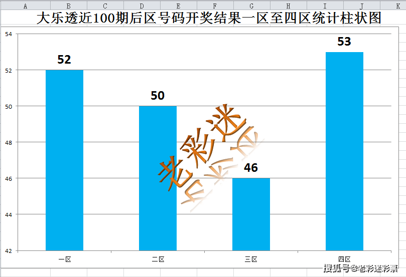 新澳门今晚开奖结果+开奖,数据驱动执行方案_eShop86.848