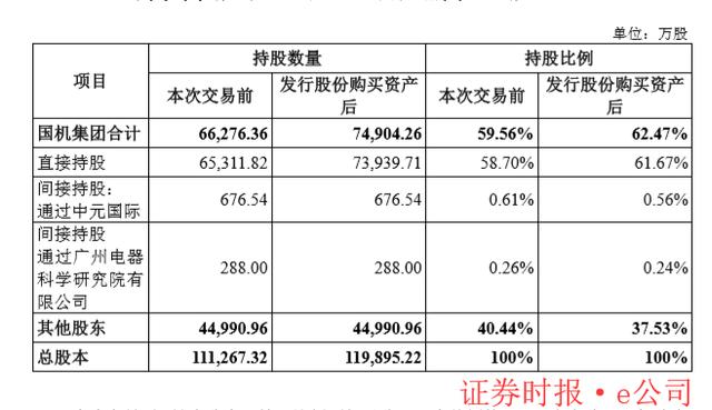 培训 第245页