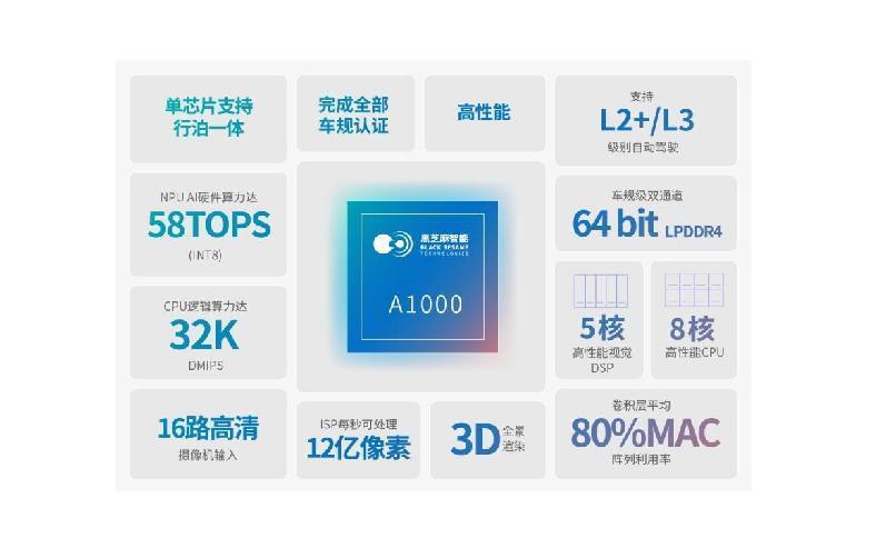 新奥正版全年免费资料,安全性方案设计_AP27.805