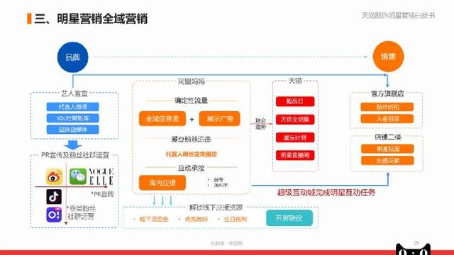 2024新澳门六今晚开奖直播,精细策略定义探讨_UHD24.434