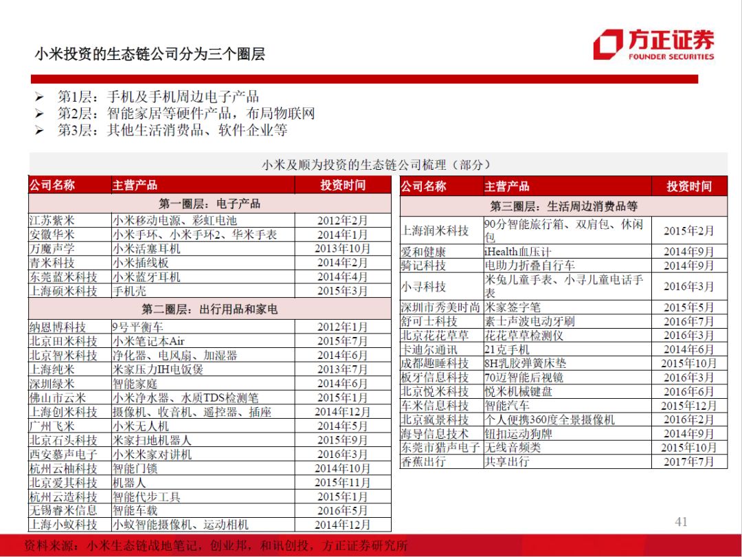 2024澳门特马今期开奖结果查询,创新解析执行策略_UHD款26.922