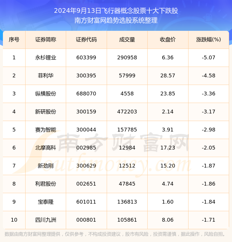 外包 第239页