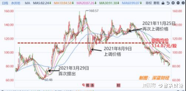 0149400cσm查询,澳彩资料,未来规划解析说明_pack33.406