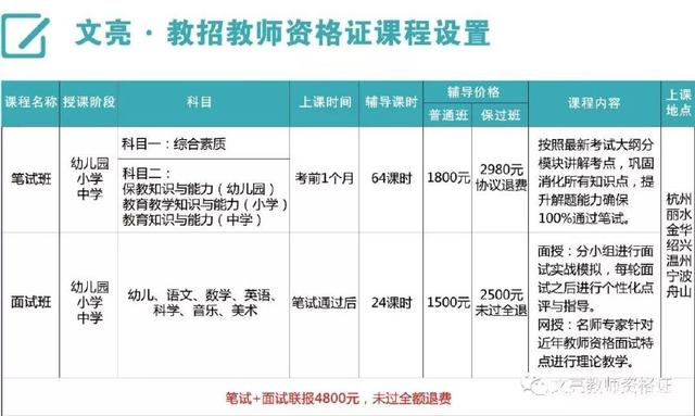 2024年正版资料免费大全挂牌,高效方法评估_M版89.602