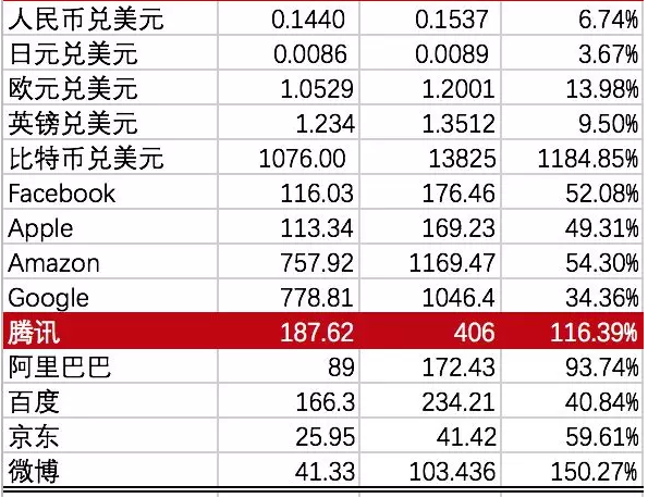 信息发布 第239页