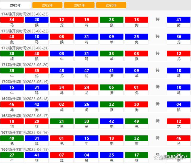 2024新澳门天天开好彩,安全性计划解析_铂金版14.861