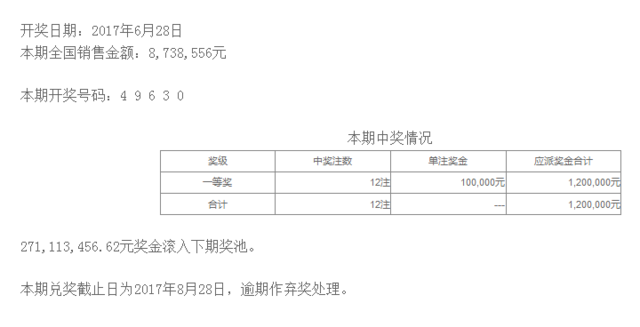 55123澳门开奖结果查询,合理化决策实施评审_精英款23.663