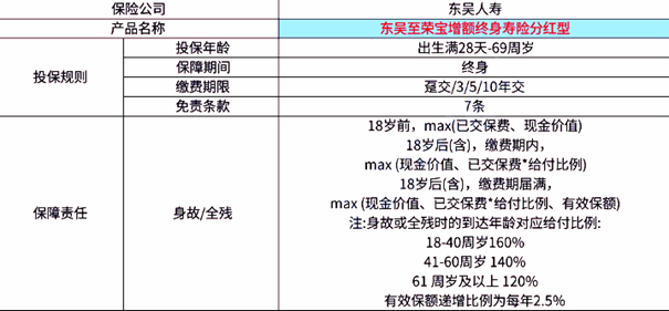 2024年澳门今晚开奖结果,最新调查解析说明_尊享款36.104