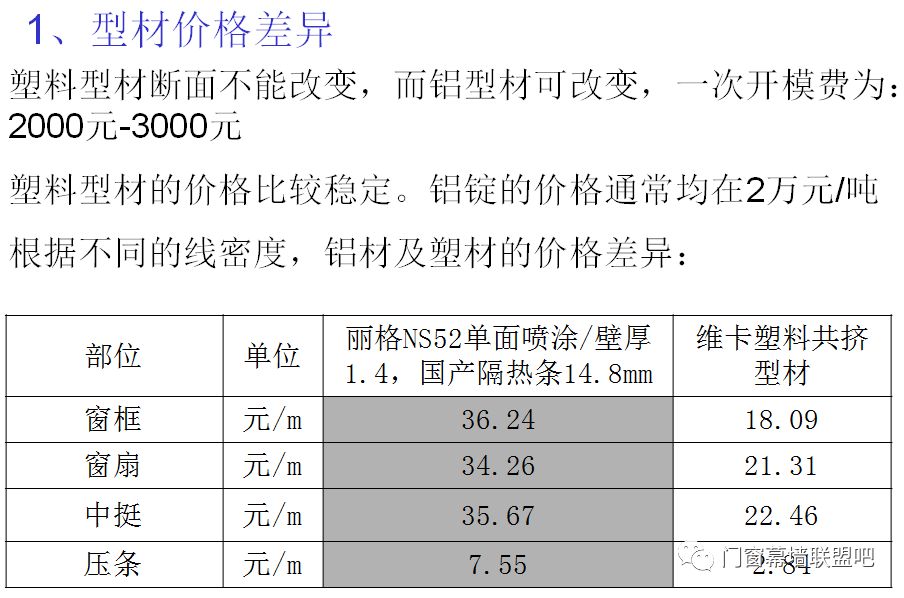 新奥门资料大全正版资料2024年免费下载,重要性解释定义方法_超值版17.628