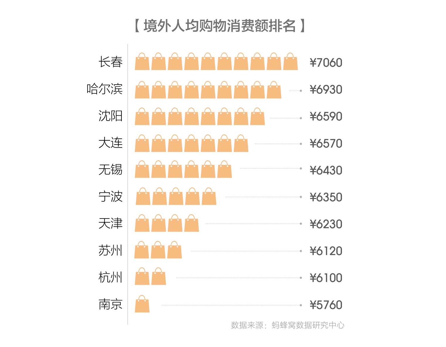 新奥好彩免费资料大全,深入解析数据设计_iPhone57.832