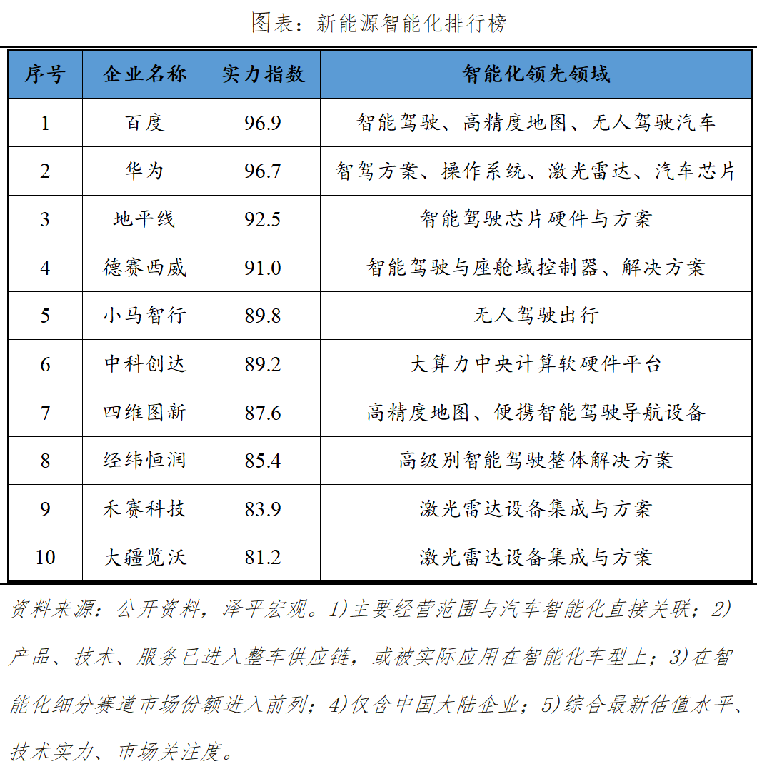 新澳门资料免费长期公开,2024,精细化评估解析_运动版43.206