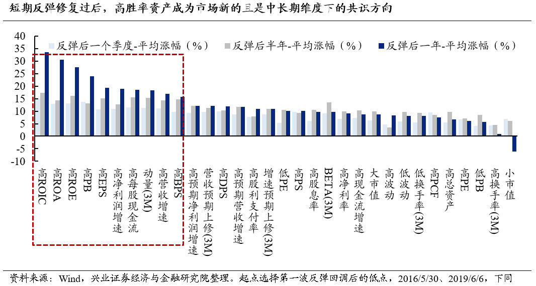 信息发布 第236页