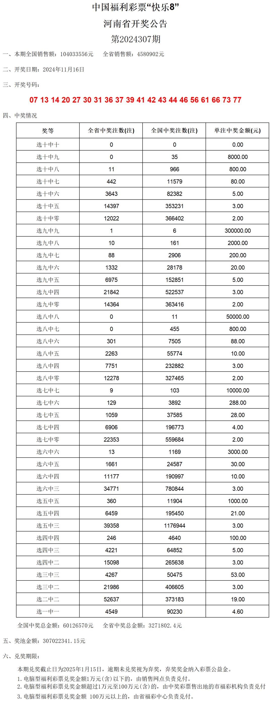 猎头 第235页