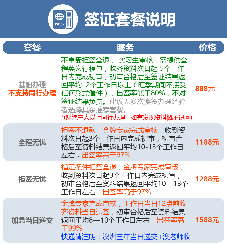 2024新澳正版资料大全旅游团,可靠信息解析说明_试用版19.259