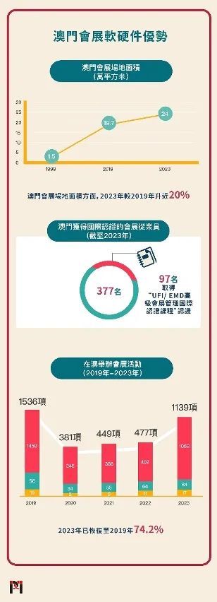 澳门最精准正最精准龙门蚕,效率资料解释落实_S74.393