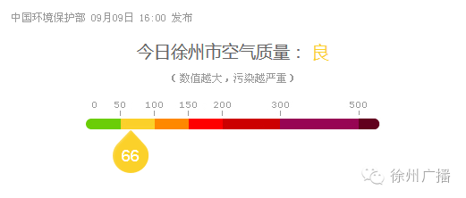 溴门天天彩最准最快资料,涵盖了广泛的解释落实方法_微型版31.579