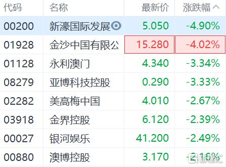 新澳门六开奖结果直播,前瞻性战略定义探讨_Console14.845