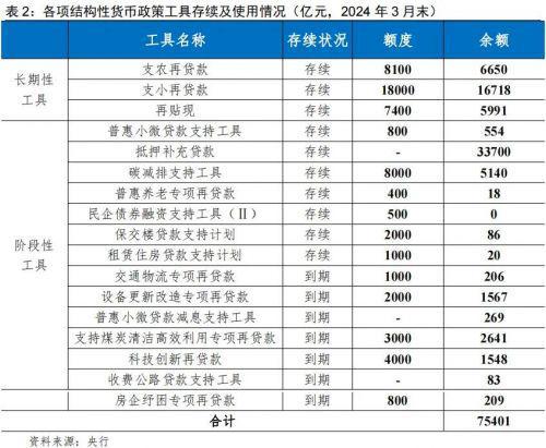 澳门三肖三码精准100%黄大仙,全面理解执行计划_冒险款17.725