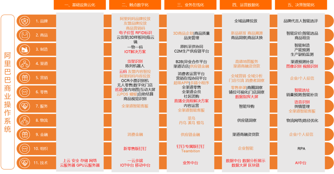 一码一肖100%,精准分析实施步骤_8DM77.904