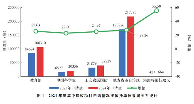 澳门六开奖结果2024开奖,市场趋势方案实施_Advanced75.245