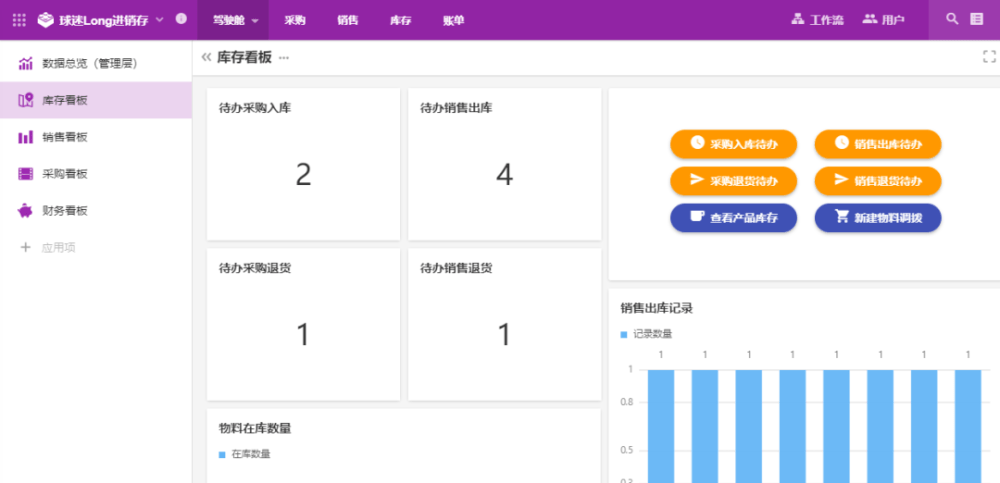 新奥长期免费资料大全,统计分析解释定义_储蓄版30.450