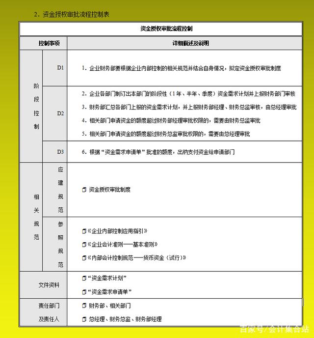 新奥门全年免费资料,全面理解执行计划_体验版92.139