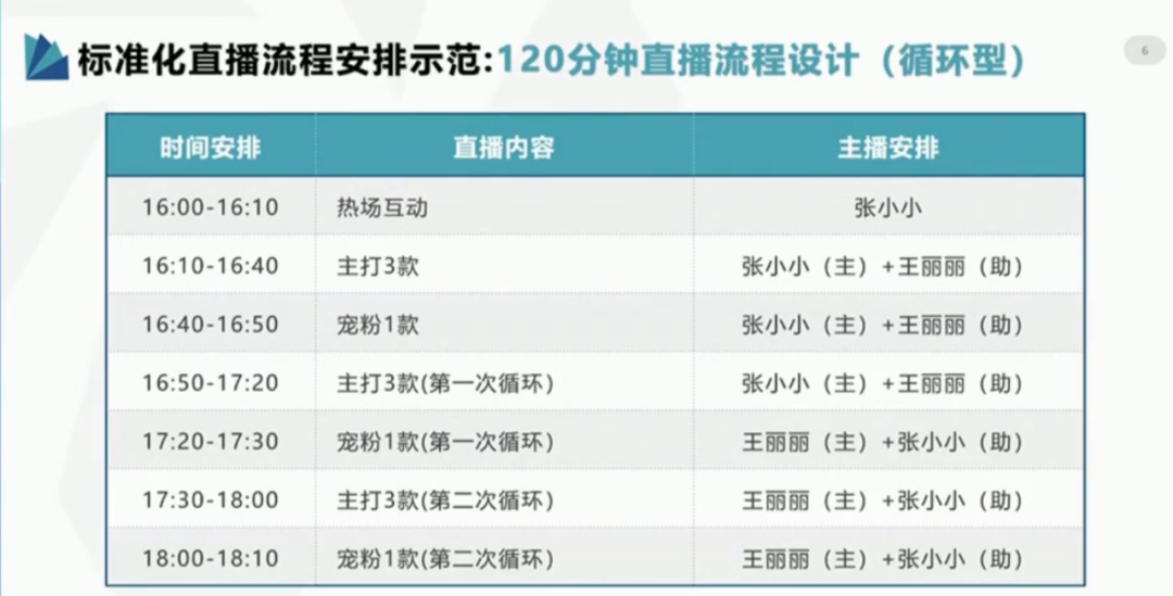 4949澳门开奖现场+开奖直播,实地评估策略_Holo93.321