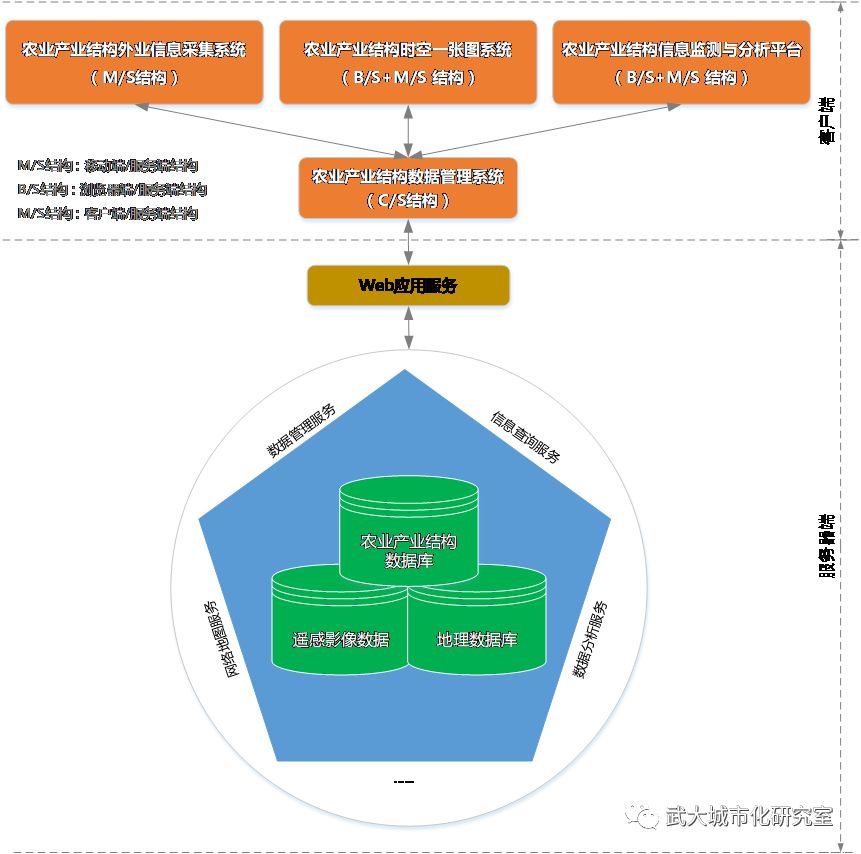 澳门管家婆一码一肖中特,结构化推进评估_D版79.433