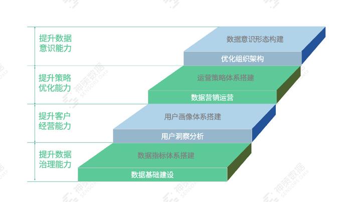 四不像正版+正版四不像,全面数据策略解析_MR53.750