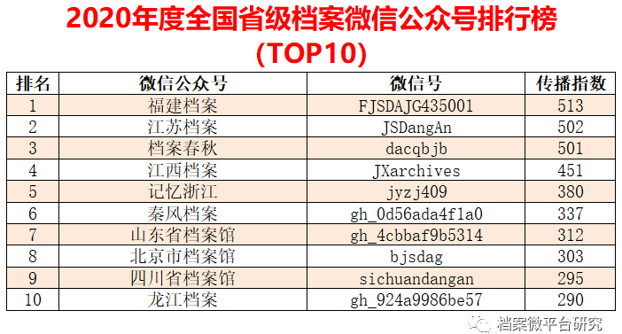 新奥好彩免费资料大全,实地分析数据方案_set16.225