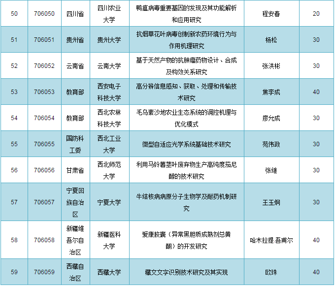 濠江论坛免费资料,综合性计划评估_优选版57.80