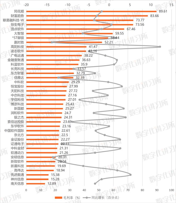 人力资源服务 第229页