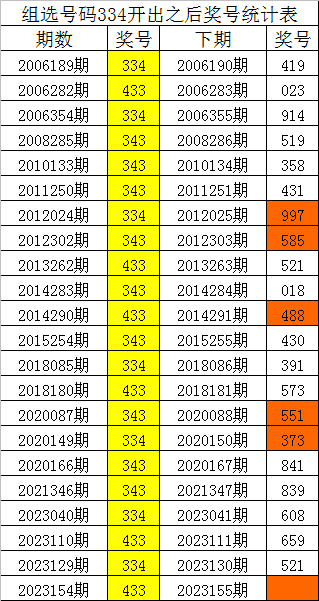 刘伯温四肖八码凤凰网免费版,动态词语解释落实_HDR58.146