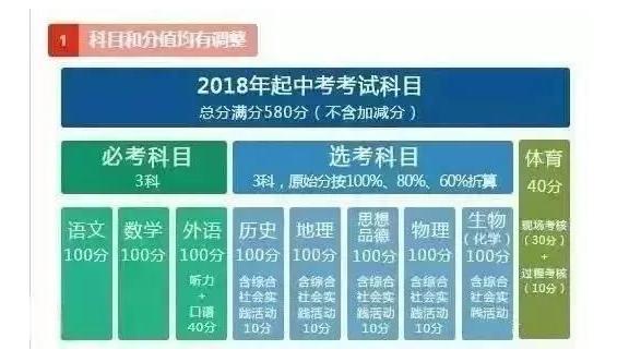 2024年正版管家婆最新版本,适用计划解析_免费版97.766