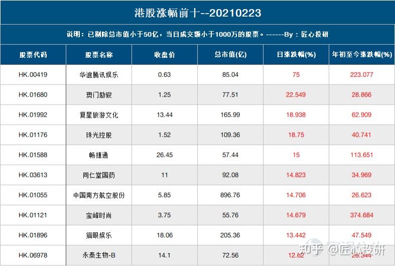 2024新澳天天资料免费大全,精细定义探讨_进阶版86.351