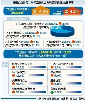 广东八二站资料免费大公开,深入执行数据应用_策略版95.318