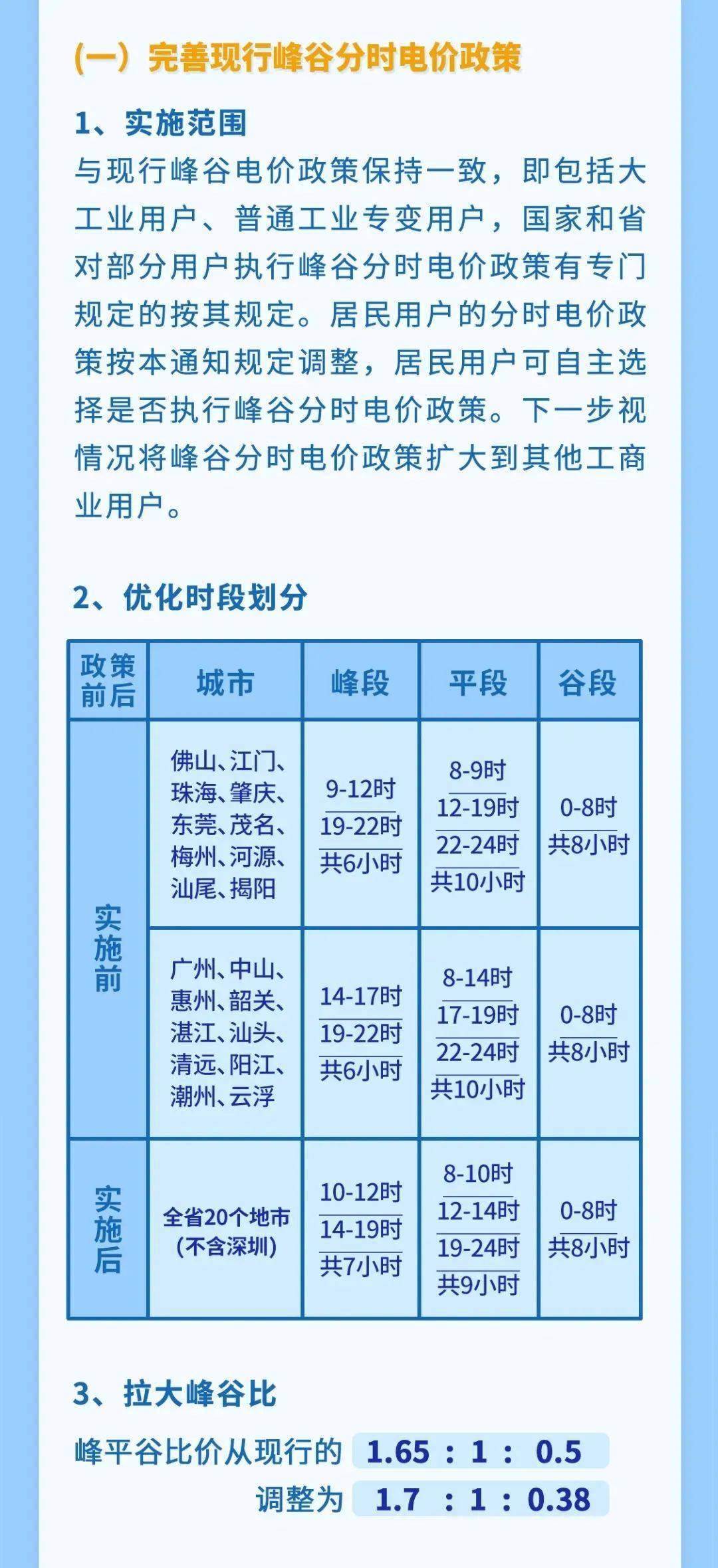 2024澳门天天开好彩大全46期,可持续发展实施探索_2D41.488