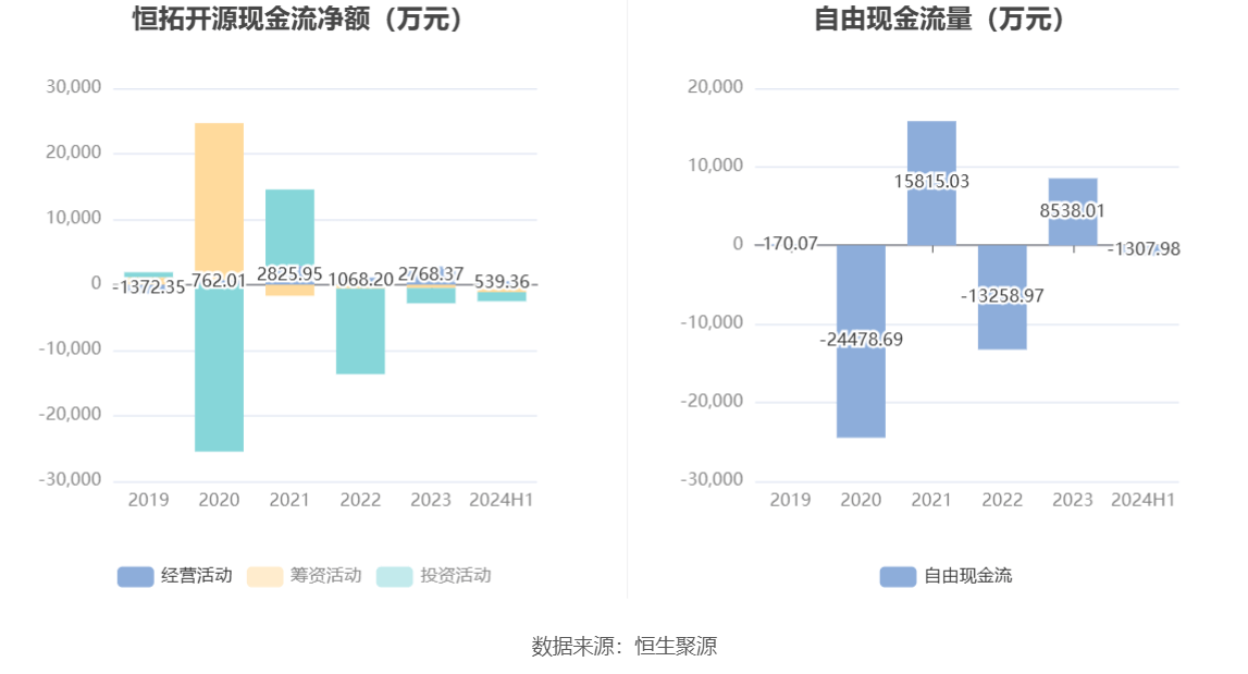 2024澳门今晚开奖结果,时代资料解释落实_终极版14.825