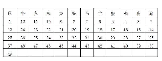 香港二四六开奖免费结果,快速解答计划设计_YE版10.527