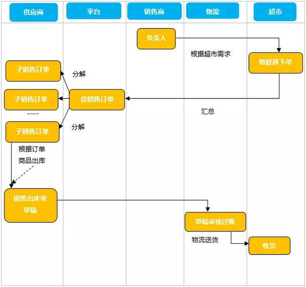 管家婆一码中一肖,数据驱动实施方案_特别版39.197