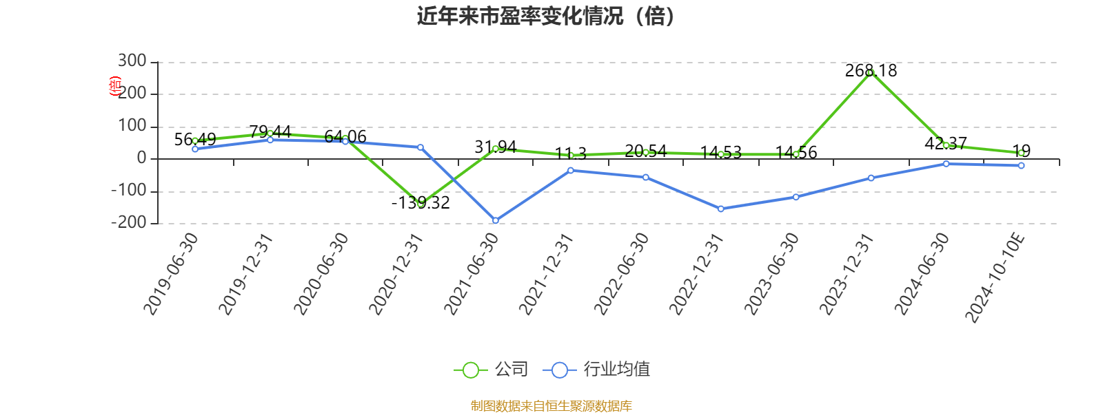 2024正版资料大全,未来趋势解释定义_Executive43.340