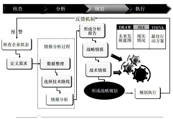 濠江论坛免费资料,完善的执行机制分析_FHD63.786