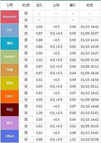 2024澳门六今晚开什么特,连贯评估方法_Pixel25.233