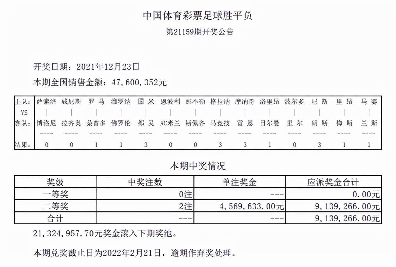 2024澳彩开奖结果今晚金手指,专业解析评估_精英版49.776